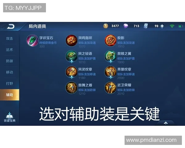 深入分析王者荣耀BLG战队区域防守策略及其对比赛的影响实时数据